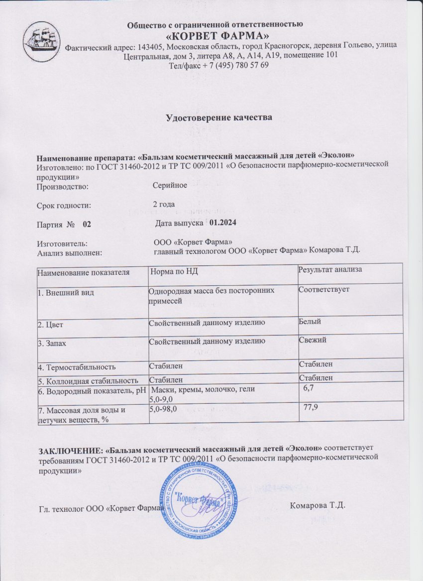 Паспорт №01202402